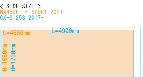 #NX450h+ F SPORT 2021- + CX-8 25S 2017-